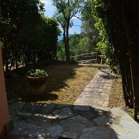 Апартаменты Casa Sarticola